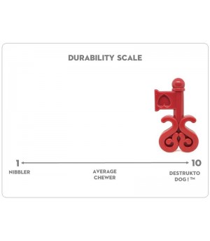 Echelle de durabilité key to my heart Jouet à mâcher sodapup pour chien.