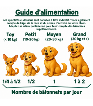 Bâtonnet peur de cacahuete, quantité à adapter pour chiot et chien.